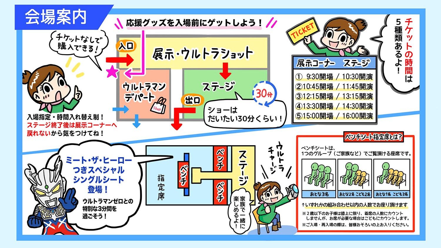 漫画でわかるウルサマ！